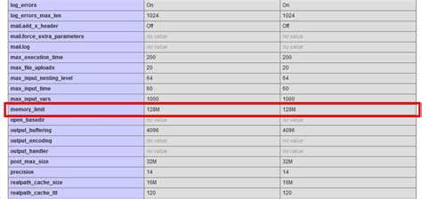 Image result for How to Check PHP Version