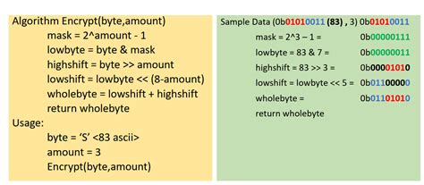Image result for Decrypt and Encrypt Python Programs