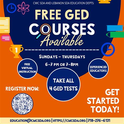 Image result for GED Programs