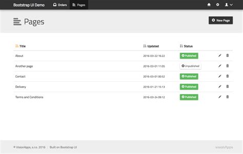 Bootstrap Web UI 的图像结果