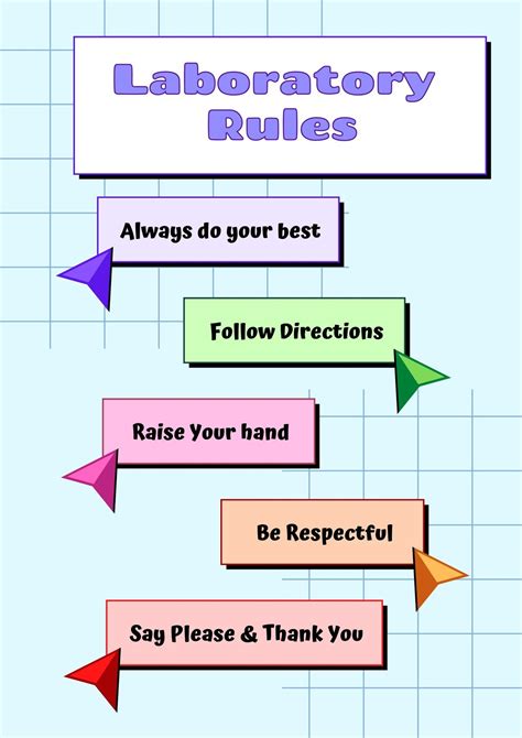 Image result for Digital Lab Rules