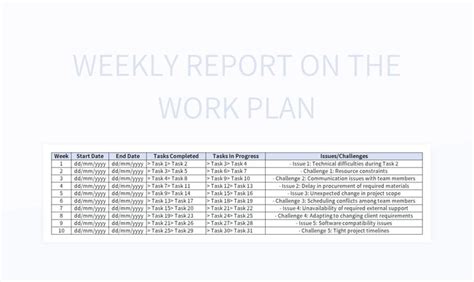 Image result for Weekly Work Plan Template Excel