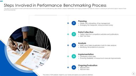 Image result for Process Benchmarking Form
