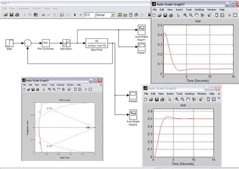 Image result for Simulink Matlab Robotic