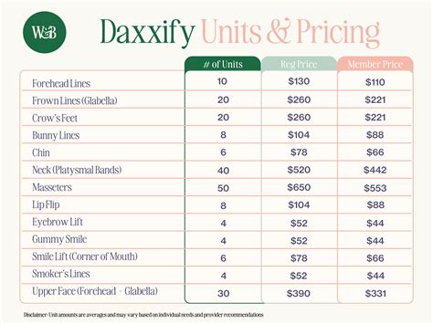 Daxxify — Wild & Beautiful