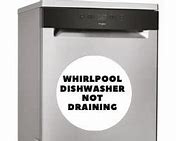 Image result for Whirlpool Dishwasher Will Not Wash