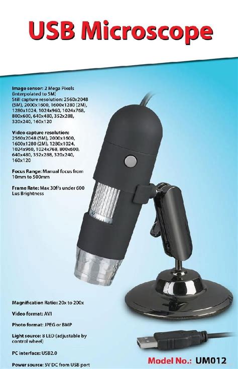 Image result for Microscope Manual