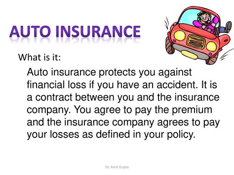 Image result for Auto Insurance Explained