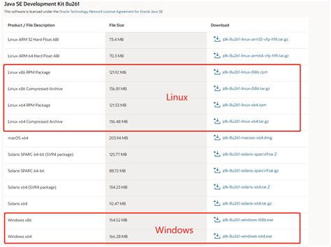 【Java JDK官方下载】Java JDK 8.0-ZOL软件下载