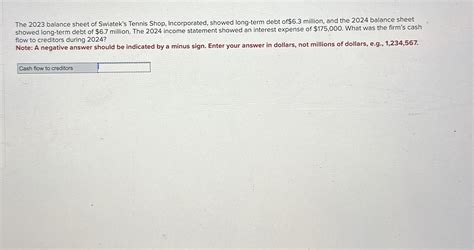 Solved The 2023 ﻿balance sheet of Swiatek's Tennis Shop, | Chegg.com