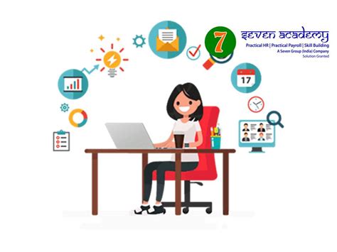 7: Online HR Payroll Practical Certification Courses Training Institute ...