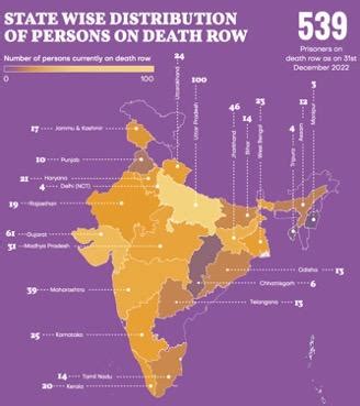 Death Penalty in India