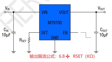 Snow Runner TC9700 的图像结果