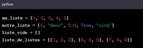 Les Listes Python 的图像结果