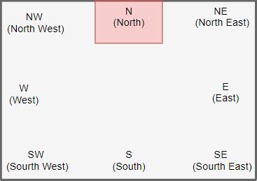 Tkinter Add Row to Grid 的图像结果