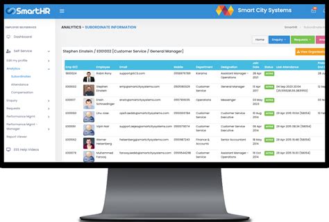 Performance Assessment Software 的图像结果