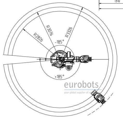 kuka Roboter verwendet kr500 | Eurobots