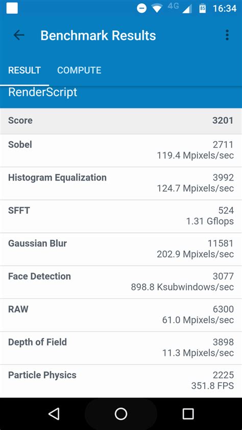 Motorola Moto Z2 Play Dual Sim 4GB RAM / 64GB Opslag Grijs - GOTD ...