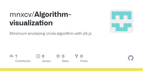 Algorithm Visualization Project 的图像结果