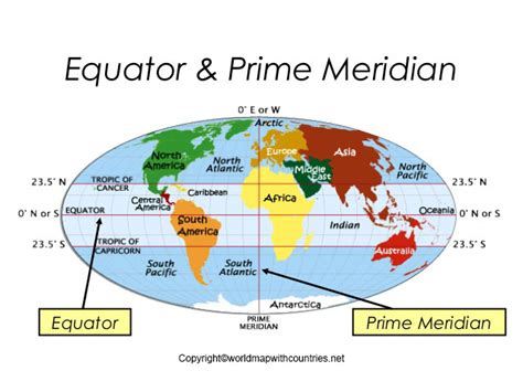 World Map Equator 的图像结果
