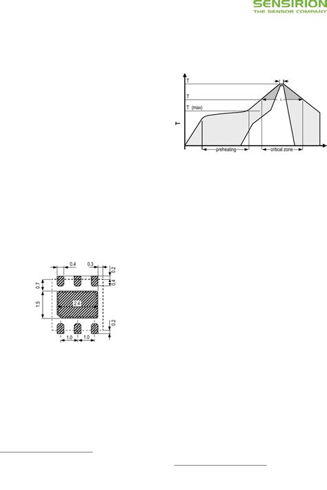 SHT20 Datasheet by Sensirion AG | Digi-Key Electronics