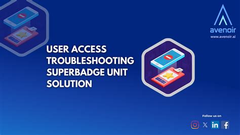 Image result for Advanced User Badge