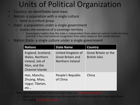 Nation 的图像结果