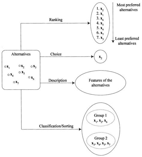 Entscheidungsproblem 的图像结果