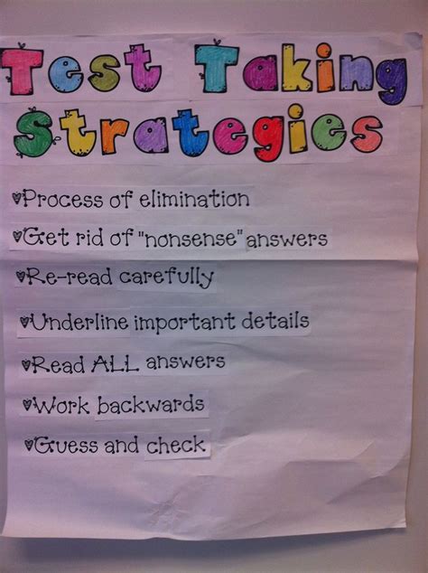 Testing Tips Elementary 的图像结果