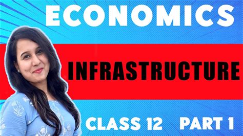 Class 12 Economics Chapter 9 Infrastructure Explain 的图像结果
