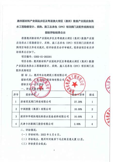 广东惠州蓄能水电厂环境监测案例 - 专注环境监测仪器_上海蓝居
