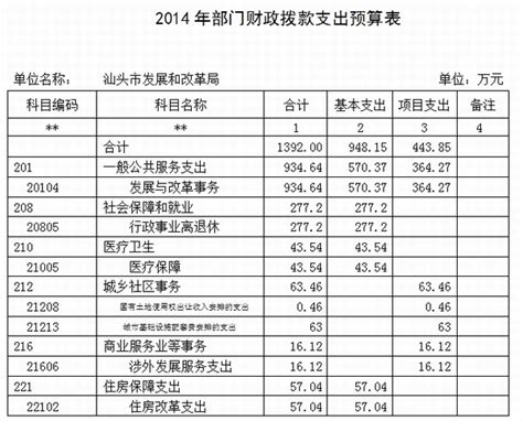 南宁市上林县最低工资标准是多少 南宁平均工资多少【桂聘】