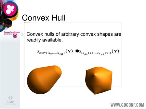 Image result for Convex Hull JavaScript