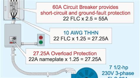 Image result for Overcurrent Protection Circuits
