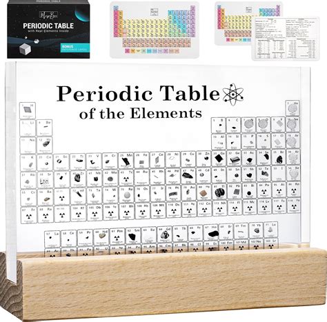 MegaBox Periodic Table Of Elements with 83 Real India | Ubuy