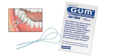 Image result for Using a Floss Threader