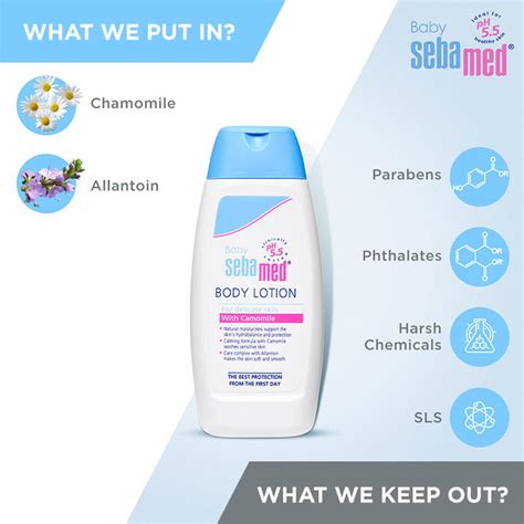 Sebamed Baby Body Lotion, 100 ml Price, Uses, Side Effects, Composition ...