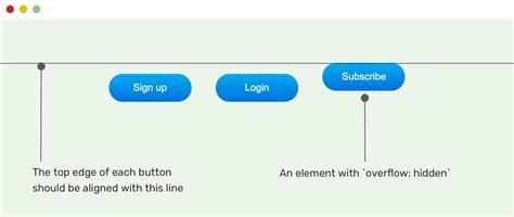 Image result for CSS Overflow