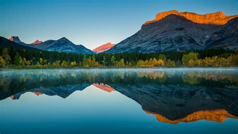Image result for Code Block IPython