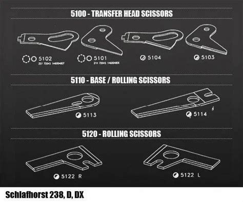Textile Spinning Machine Parts - Rieter Zinser Lmw Suessen Marzoli Ring ...