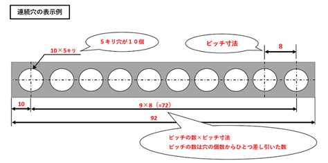 Alien Commander From Primis に対する画像結果