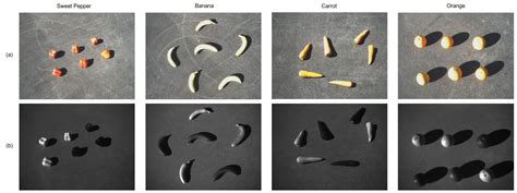 Short-Wave Infrared (SWIR) Imaging for Robust Material Classification ...