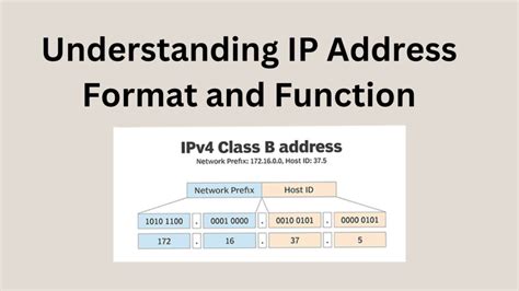Image result for IP Address Example