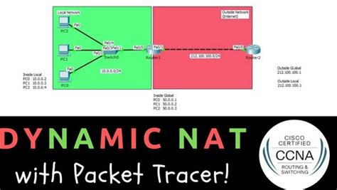 Image result for Building a Network Using Nat Packet Tracer