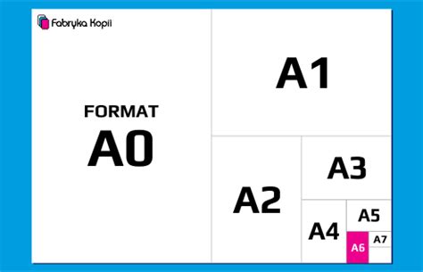 Image result for How to Format A6