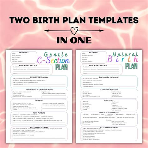 Birth Plan Template Printable Editable Gentle C Section Birth Plan Template Doula Labor and ...
