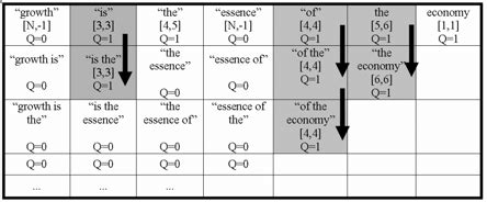 Fast Algorithm App 的图像结果