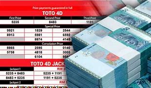 4d toto jackpot prize history,the game has evolved