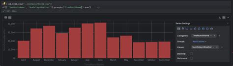 Image result for Notebook On PyCharm