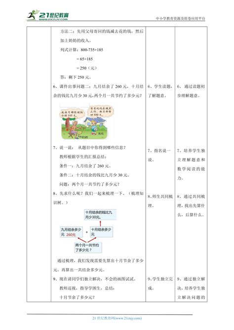 新课标北师大版三上3.3《节余多少钱》（教案）_21世纪教育网-二一教育